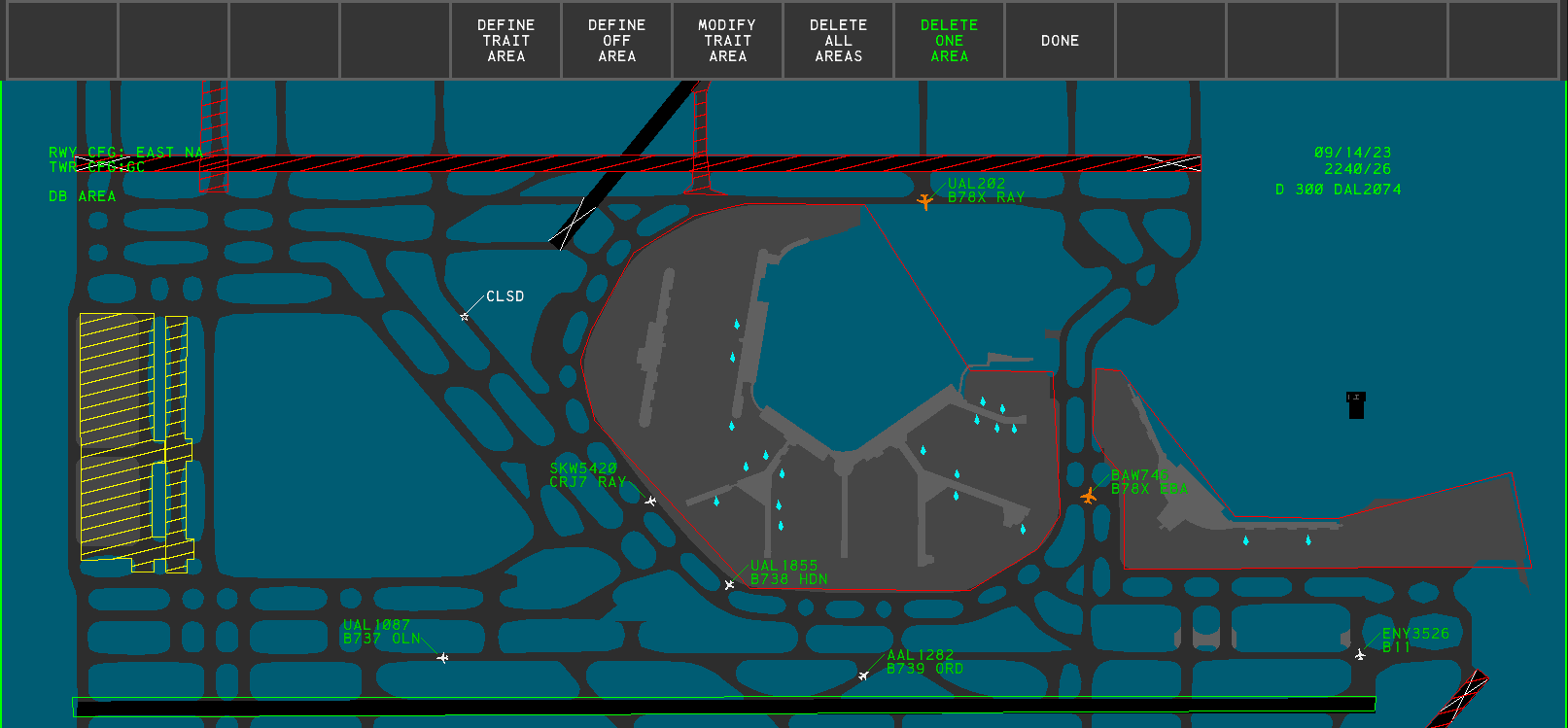 Data Block Trait and Off Areas