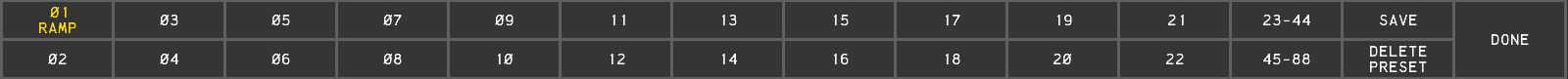 The Stored Global Temporary Data DCB submenu