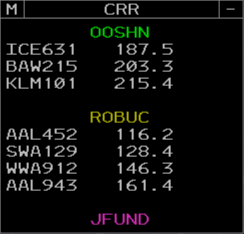 The Continuous Range Readout View