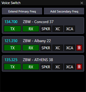 Secondary Frequencies in Primary Facility