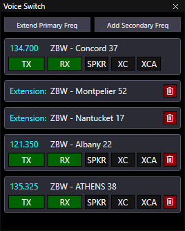 Primary Frequency Extensions