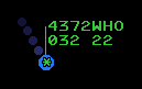 Track with WHO indicator