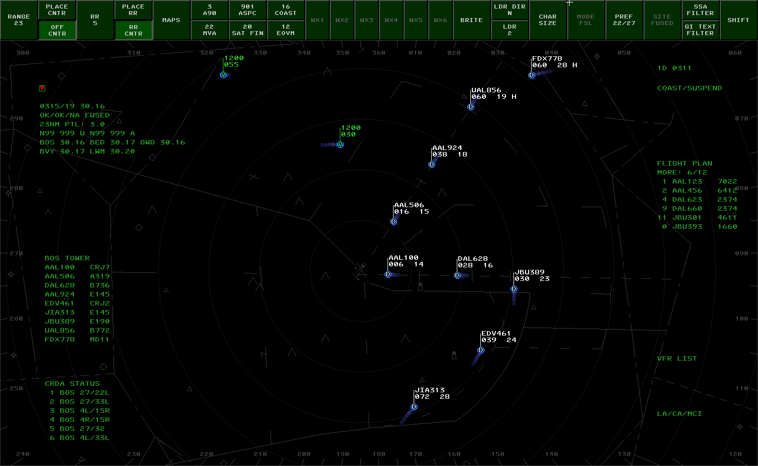 A STARS display