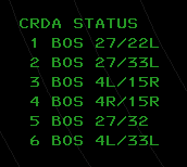 CRDA Status List