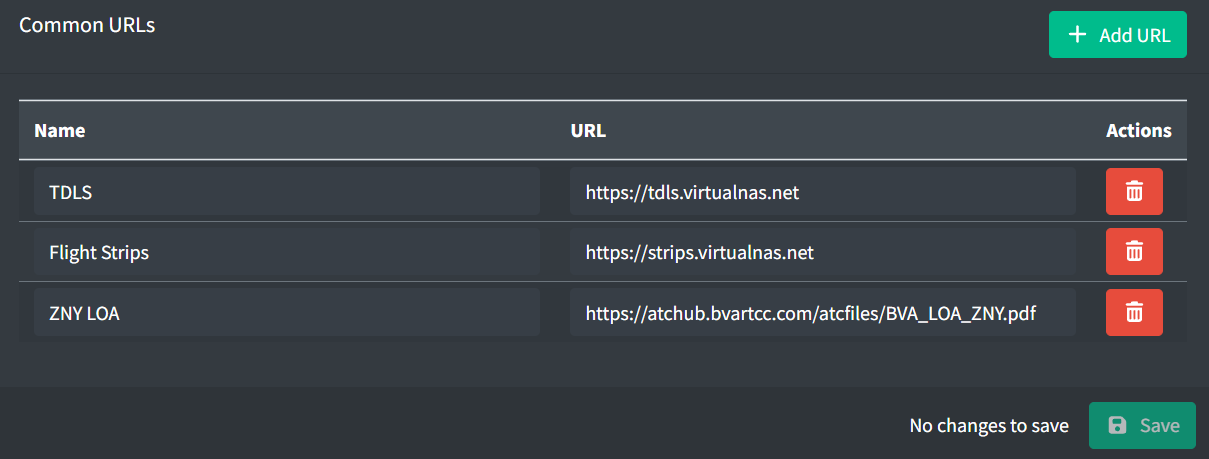 Common URLs