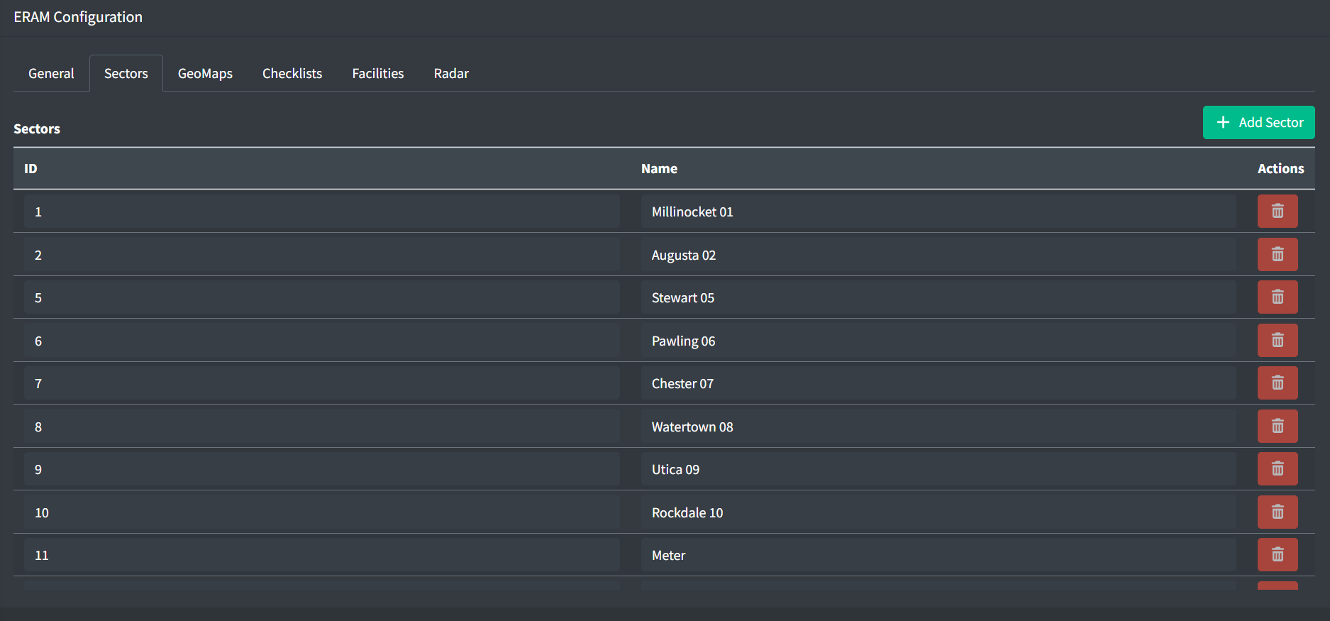 Sectors table