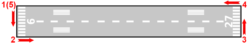 ASDE-X runway polygon coordinate order