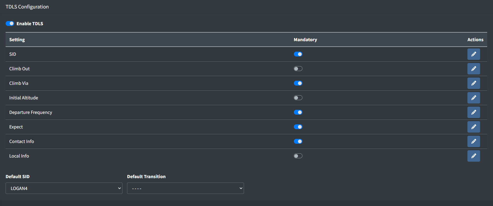 TDLS configuration