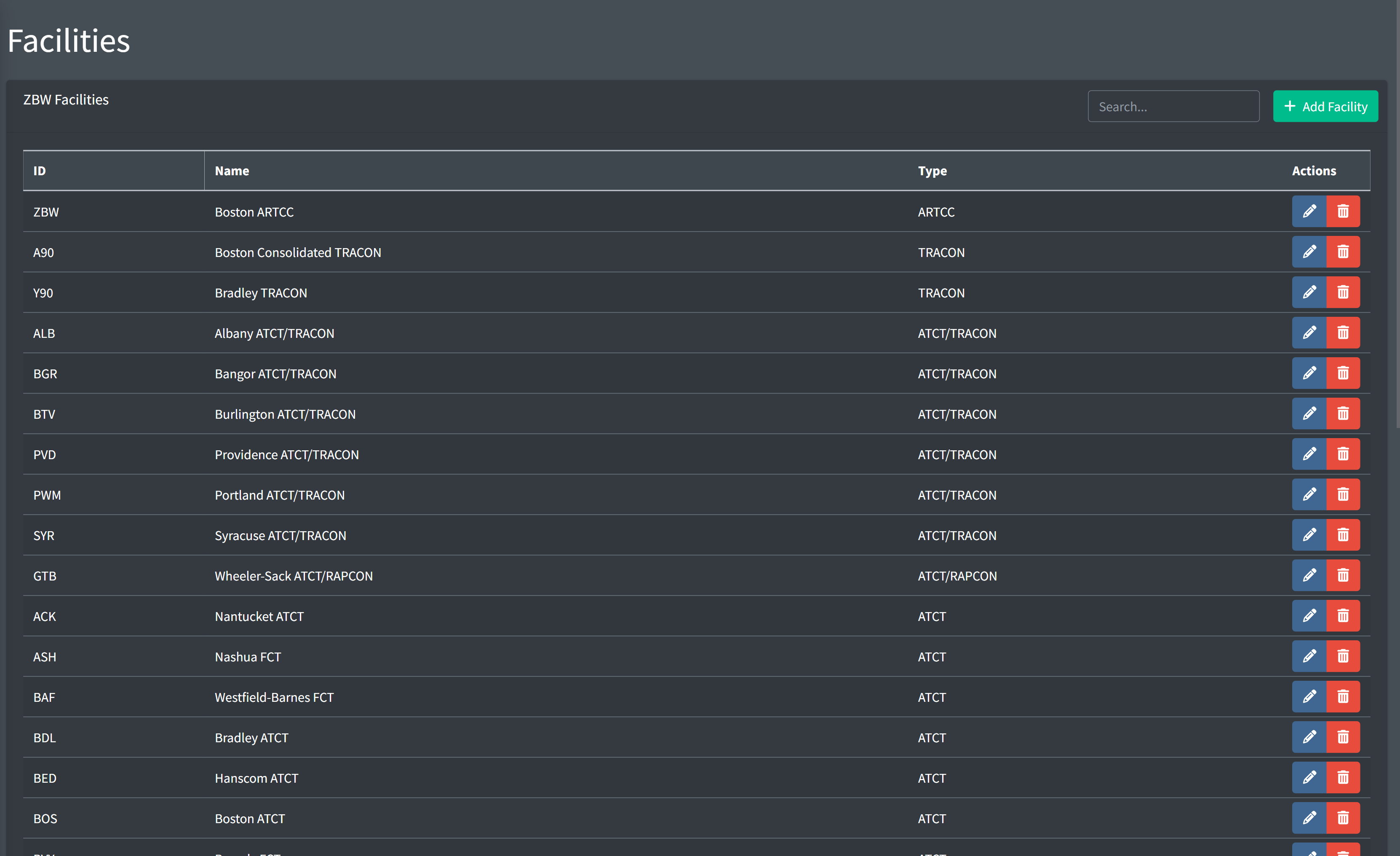 Facility page