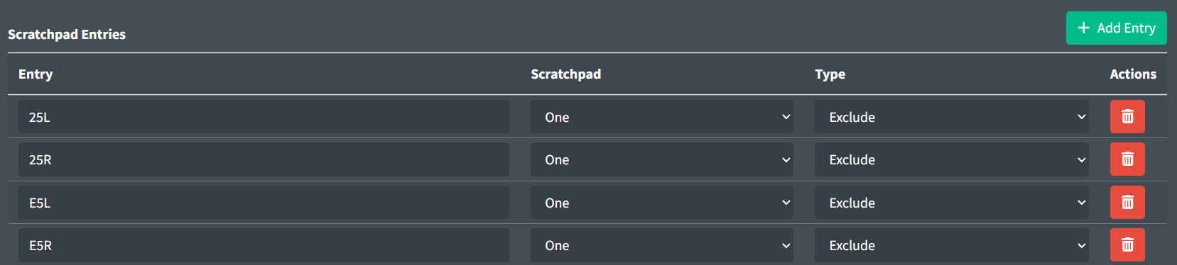 ATPA Scratchpad Entries