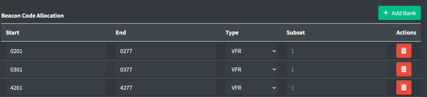 Beacon code allocation table
