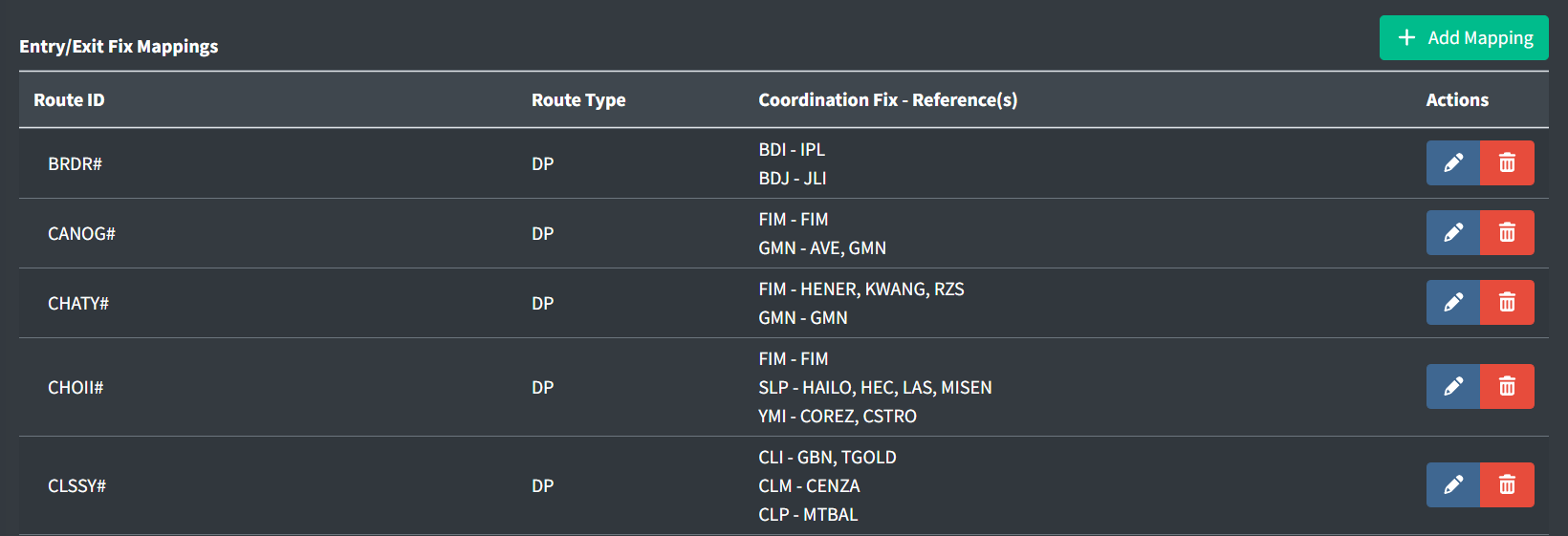 Entry/Exit Fix Mappings