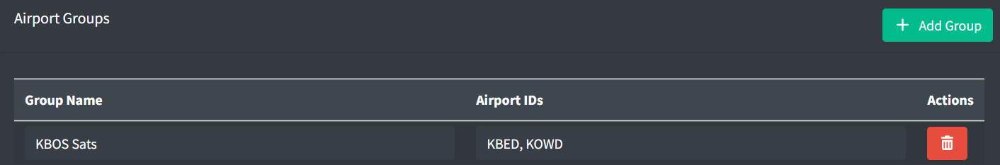 Airport groups
