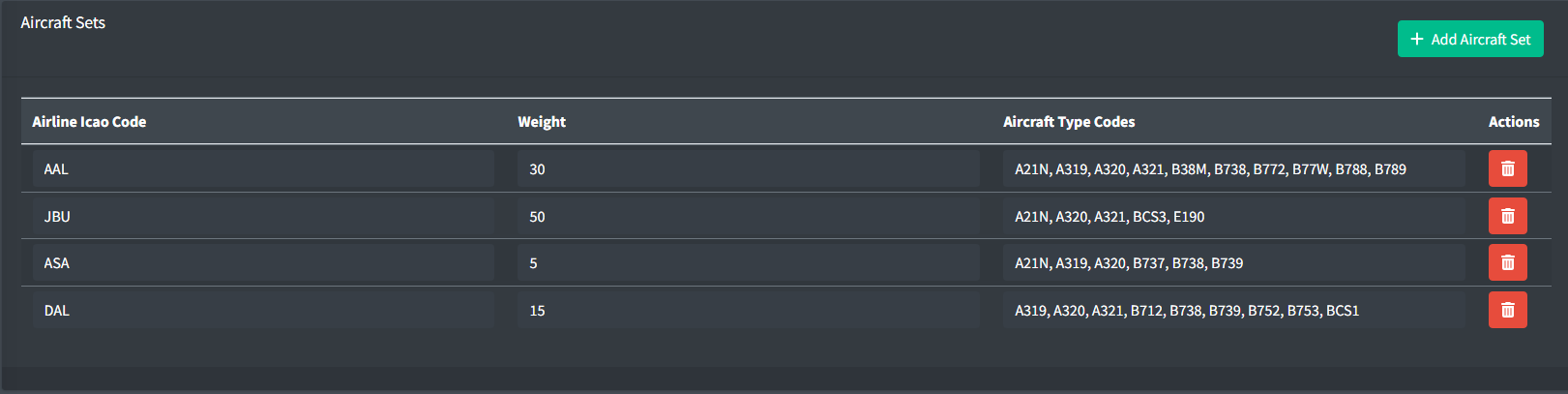 Aircraft sets list
