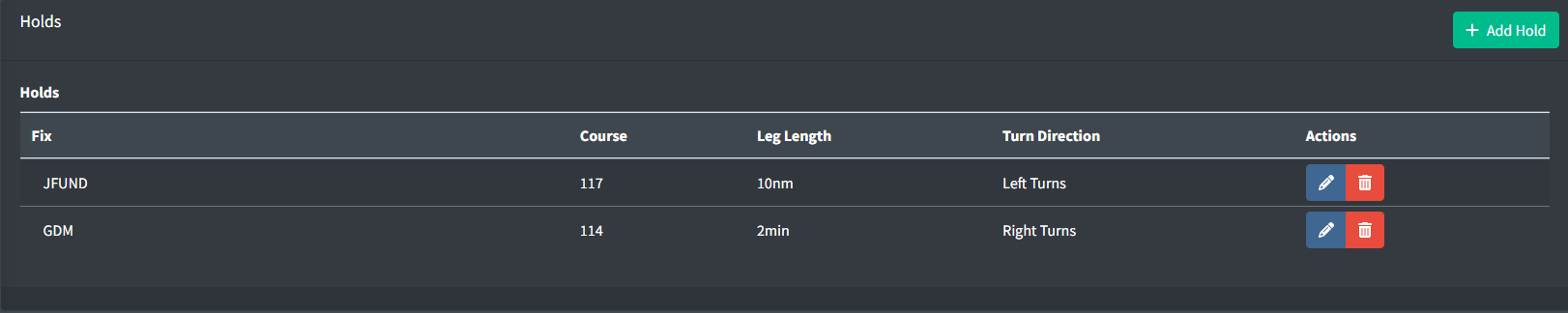 Predefined Holds list